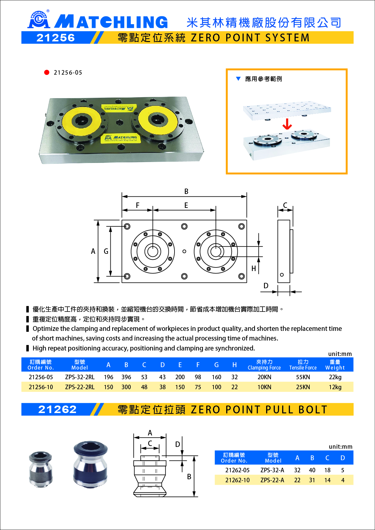 21256零點定位系統(tǒng).jpg